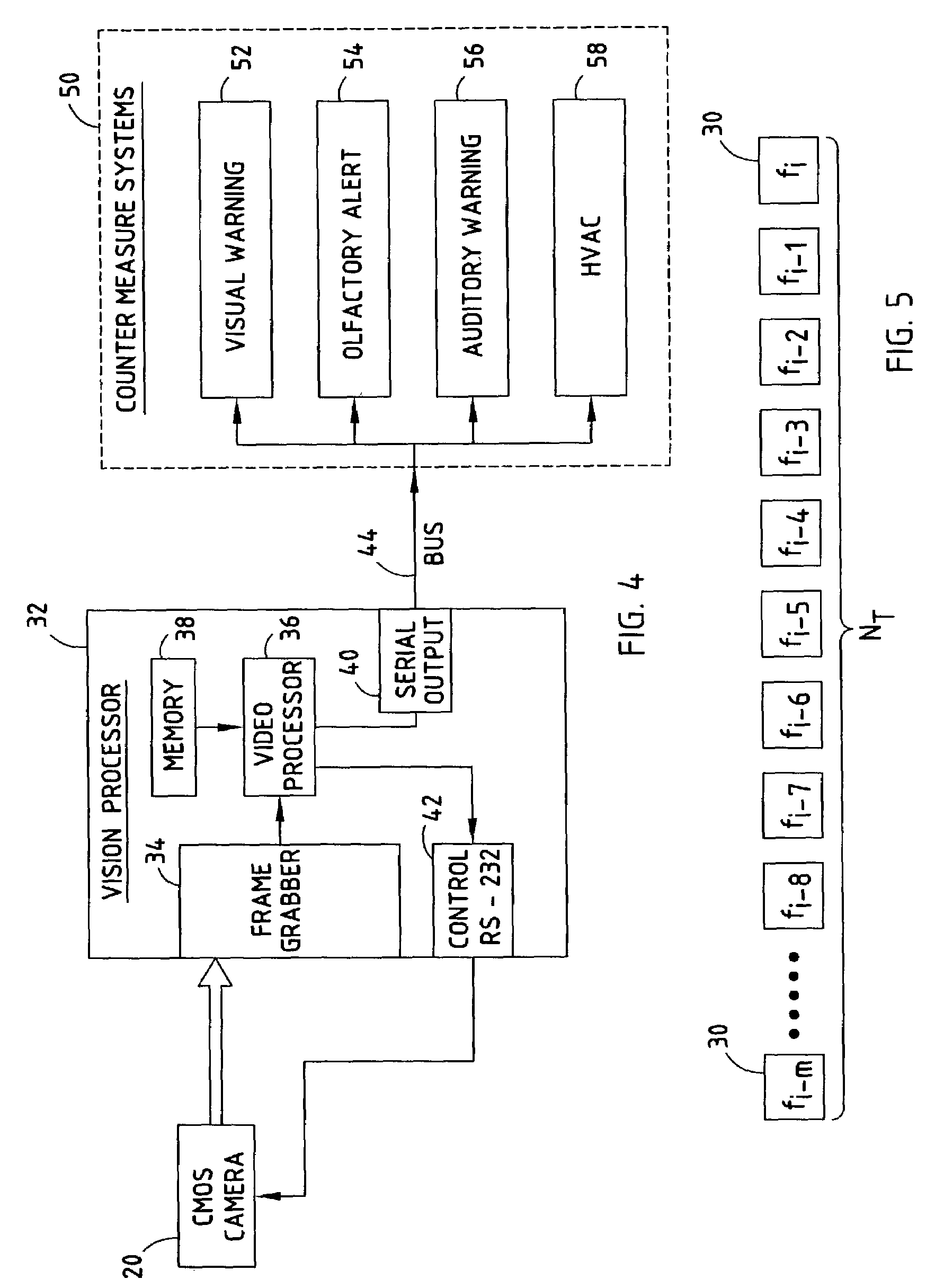 Drowsiness detection system and method