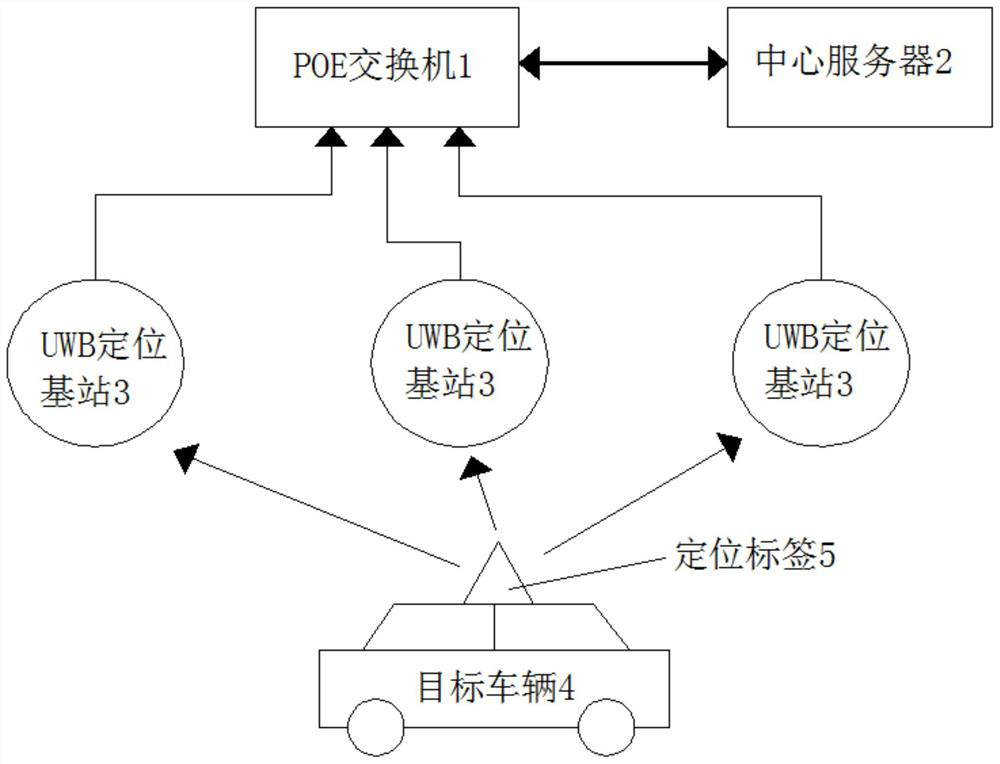 Auxiliary vehicle positioning facility and method in tunnel