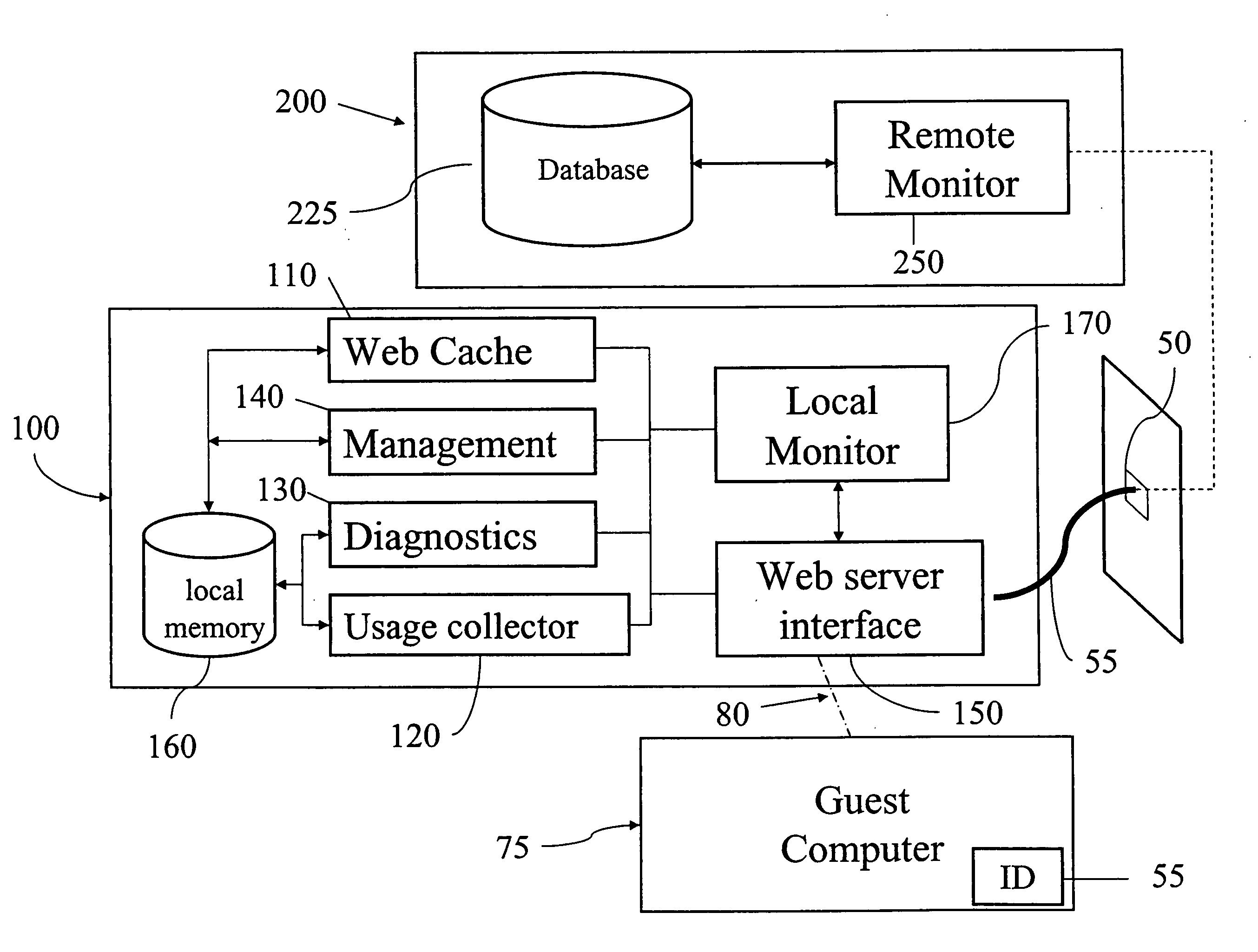 Access point that monitors guest usage