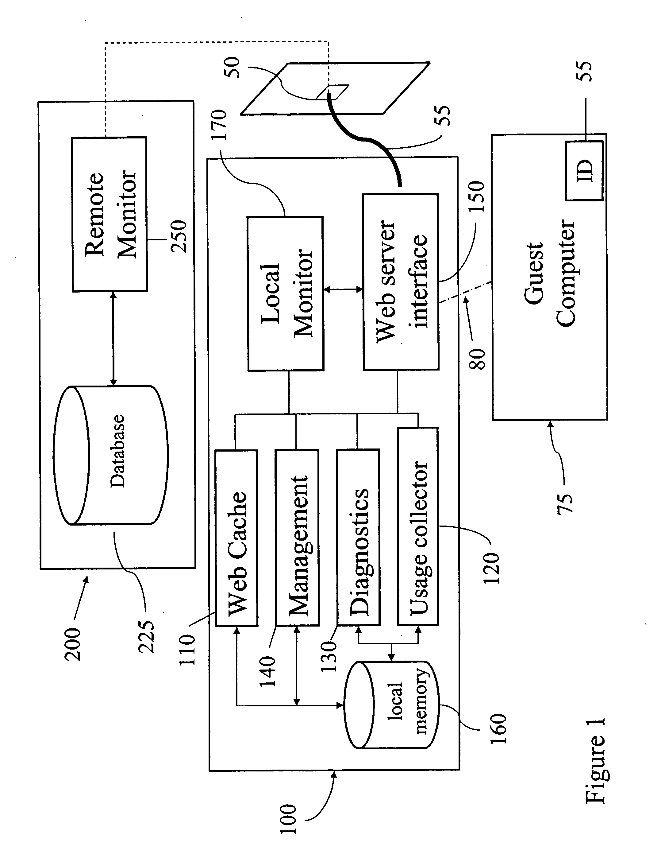 Access point that monitors guest usage