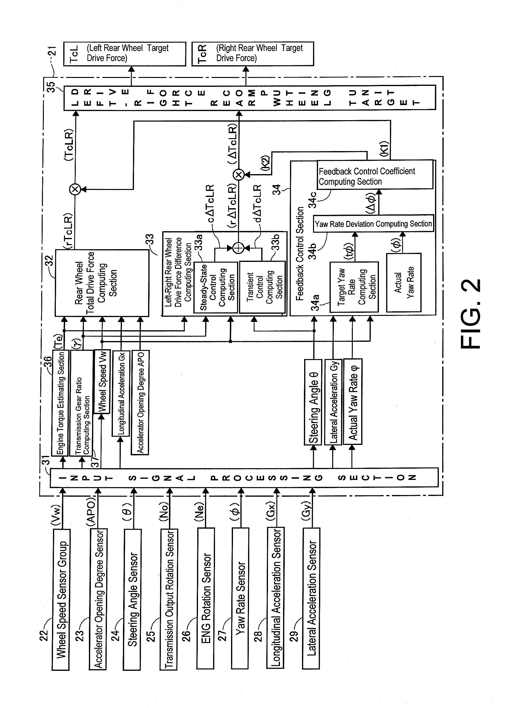 Left-right wheel drive force distribution control apparatus for a vehicle