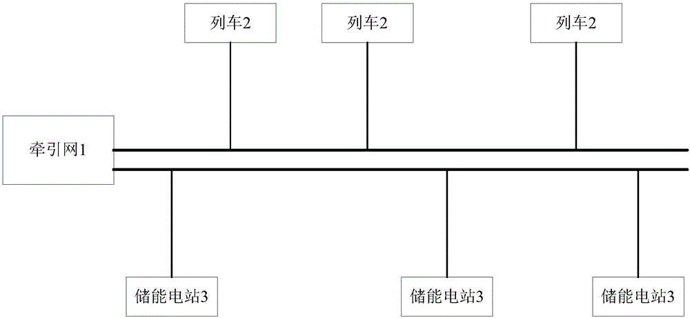 Train brake recovery system and method and train