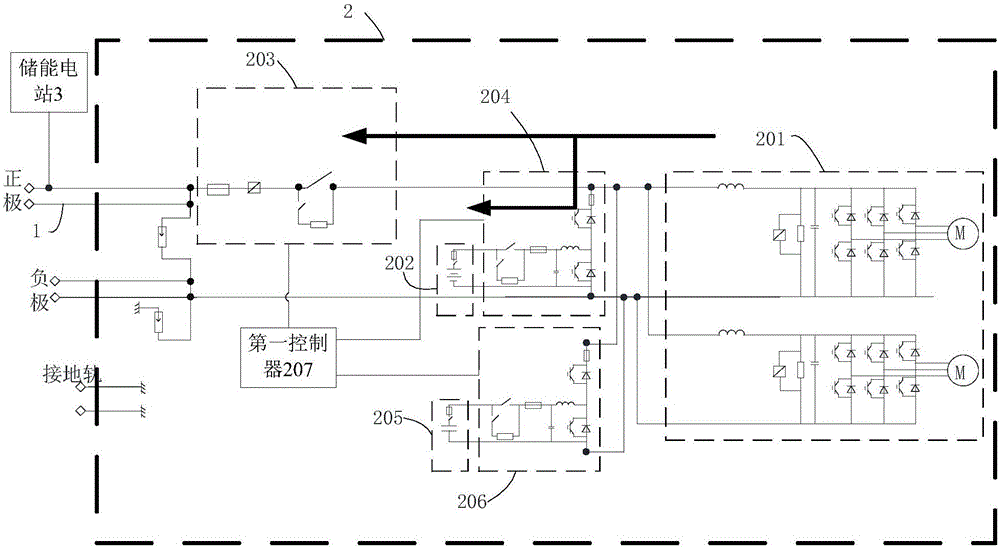 Train brake recovery system and method and train