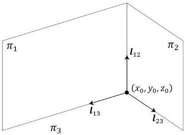 Camera and laser radar joint calibration method based on L-shaped calibration plate