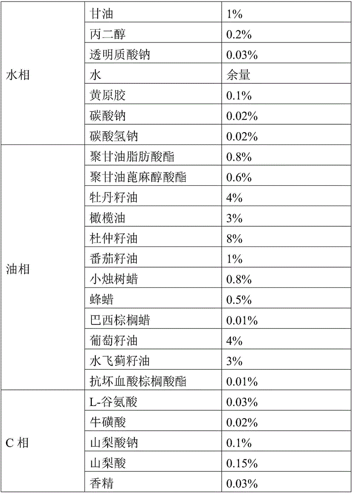 Food grade hand cream