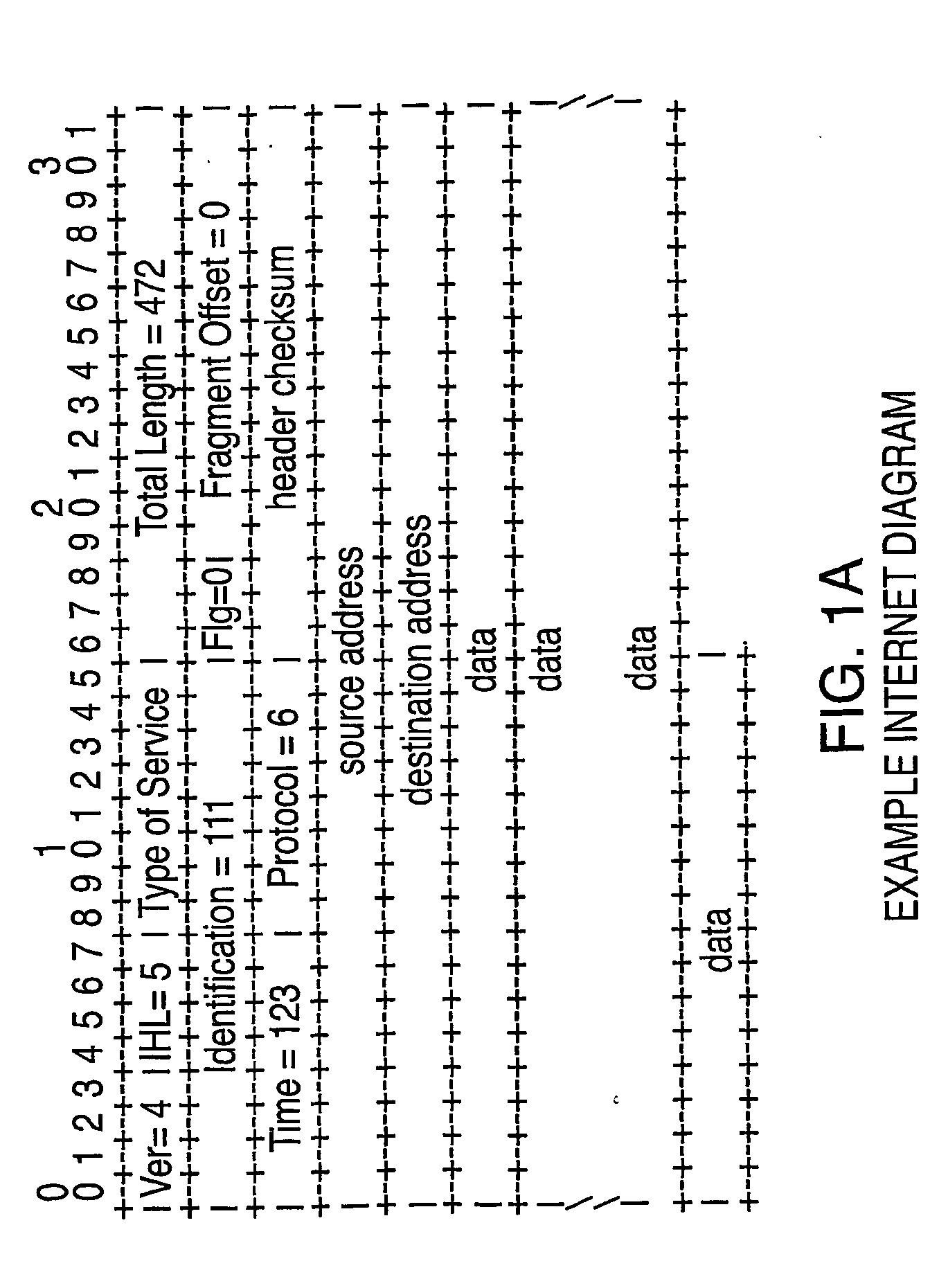 System for providing session-based network privacy, private, persistent storage, and discretionary access control for sharing private data