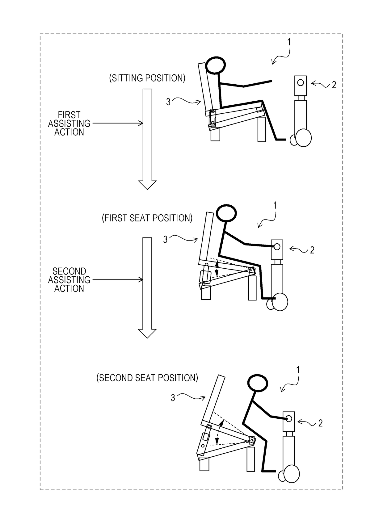 Life assistance system for assisting user in act of standing up