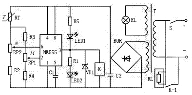 Temperature control box