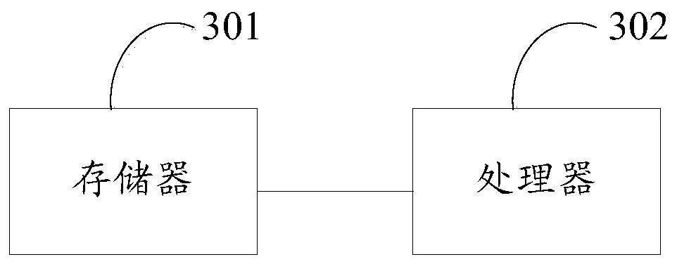 Network interface communication rate matching method and device, equipment and storage medium