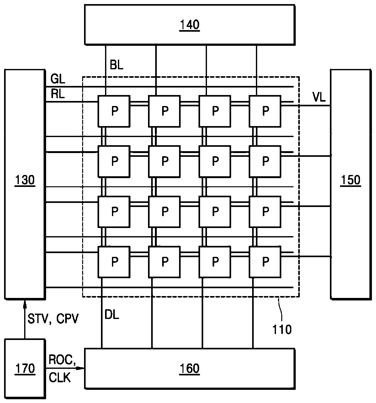 Panel for flexible digital x-ray detector and manufacturing method thereof