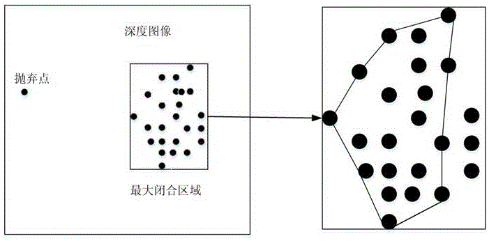 Robot navigation method oriented to virtual images