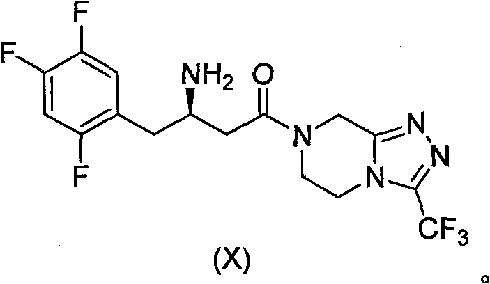 Novel method for synthesizing sitagliptin