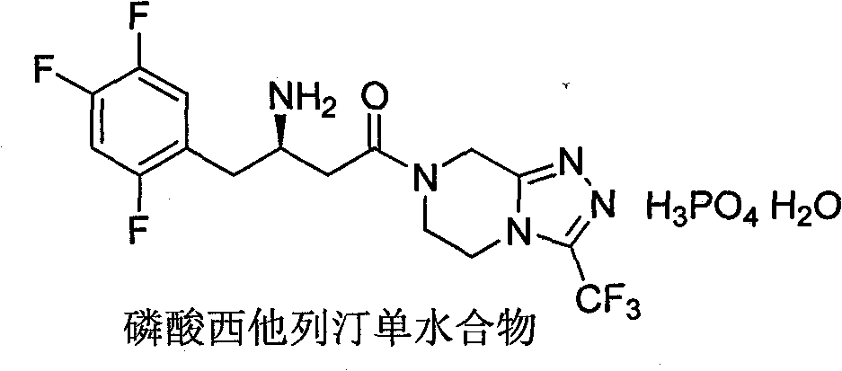 Novel method for synthesizing sitagliptin