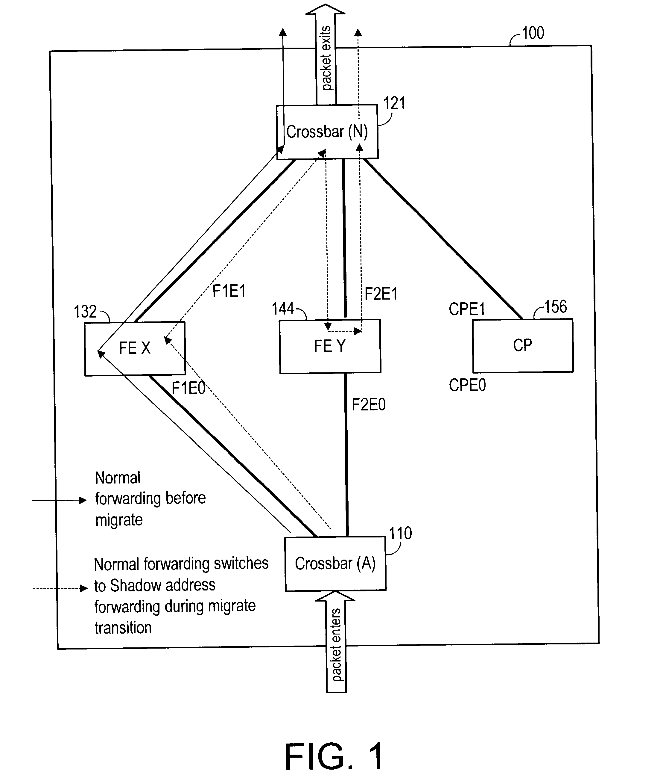 Application non disruptive task migration in a network edge switch