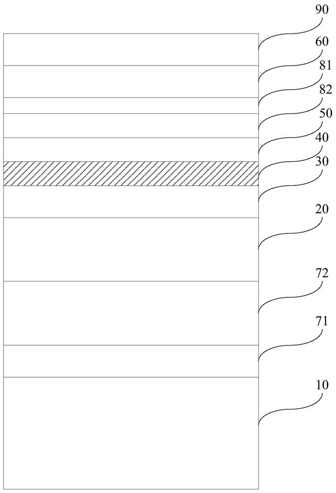 A gallium nitride-based light-emitting diode epitaxial wafer and its growth method