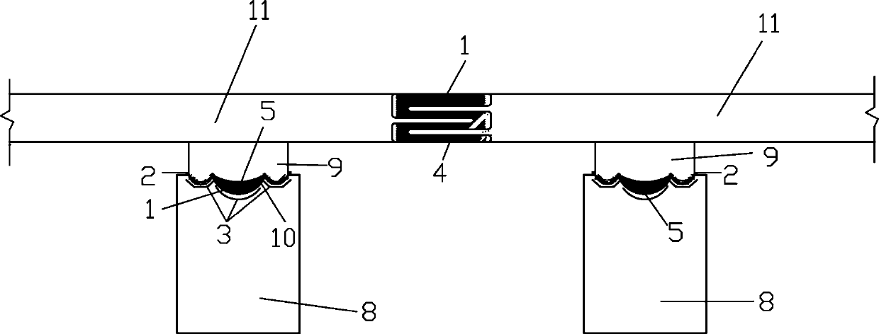 A method of using magnetic fluid to enhance the performance of bridges against external loads