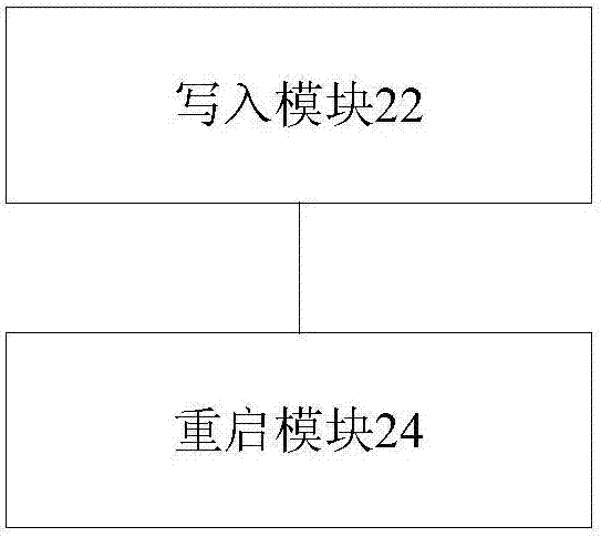 System switching method and device