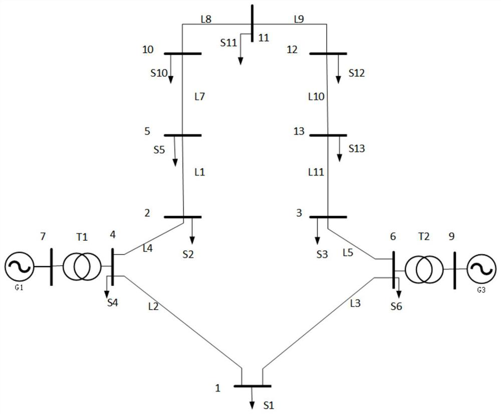 Power distribution network load transfer method and device, equipment and storage medium