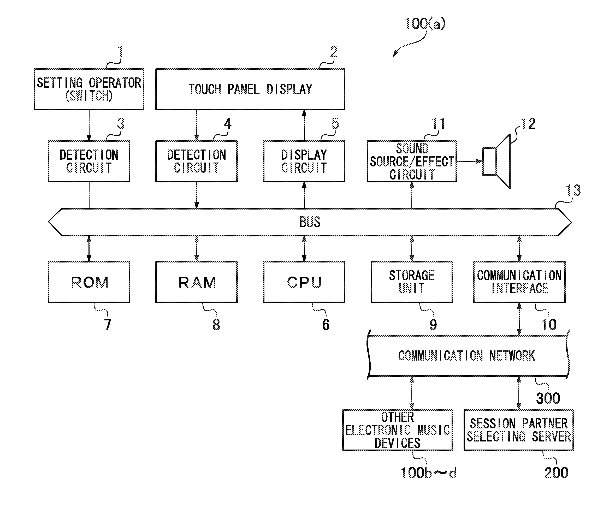 Online real-time session control method for electronic music device