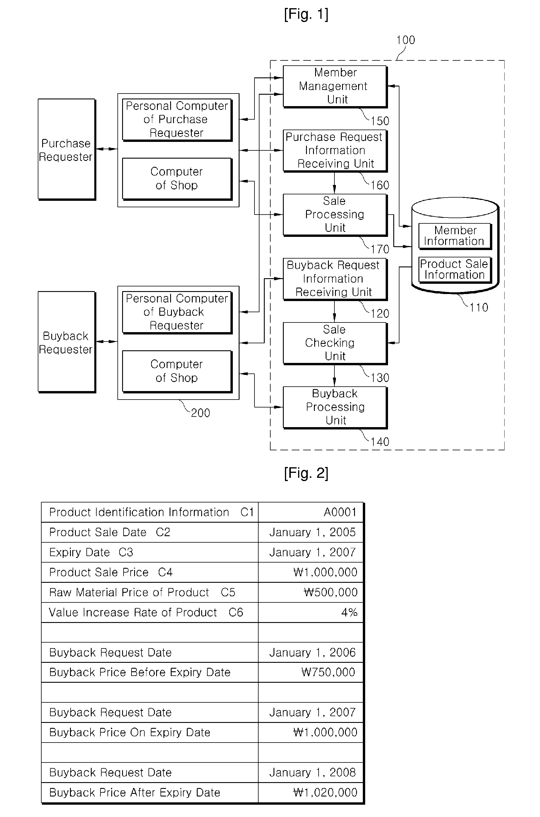 Online buyback system