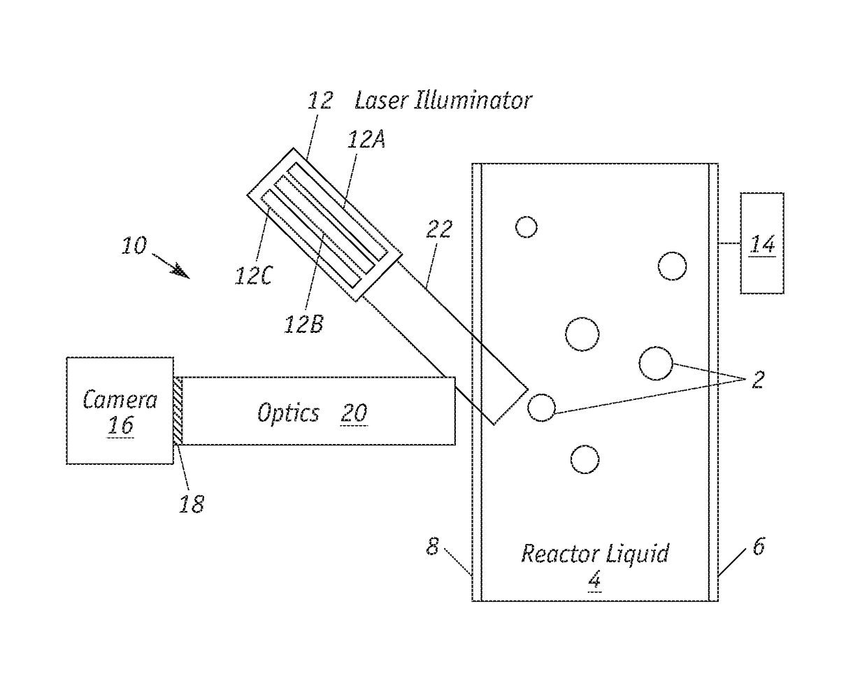 Method for on-line imaging of mesophase particles