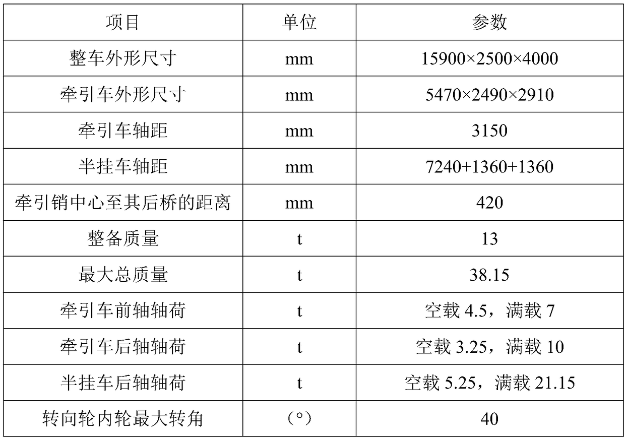 Induction control method for semi-trailer train linear back off