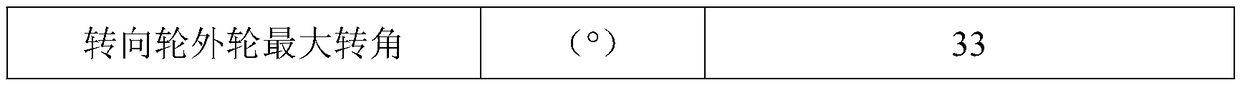 Induction control method for semi-trailer train linear back off