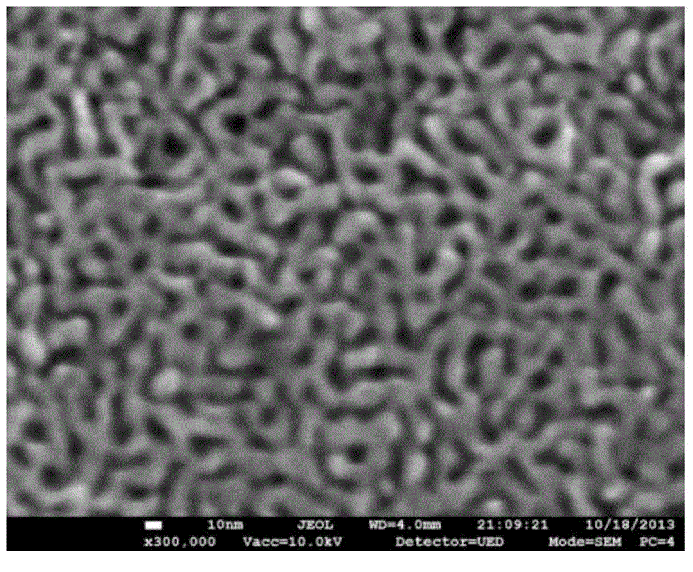 Structure of ultrathin membrane electrode for SPE water electrolysis and preparation and application of structure