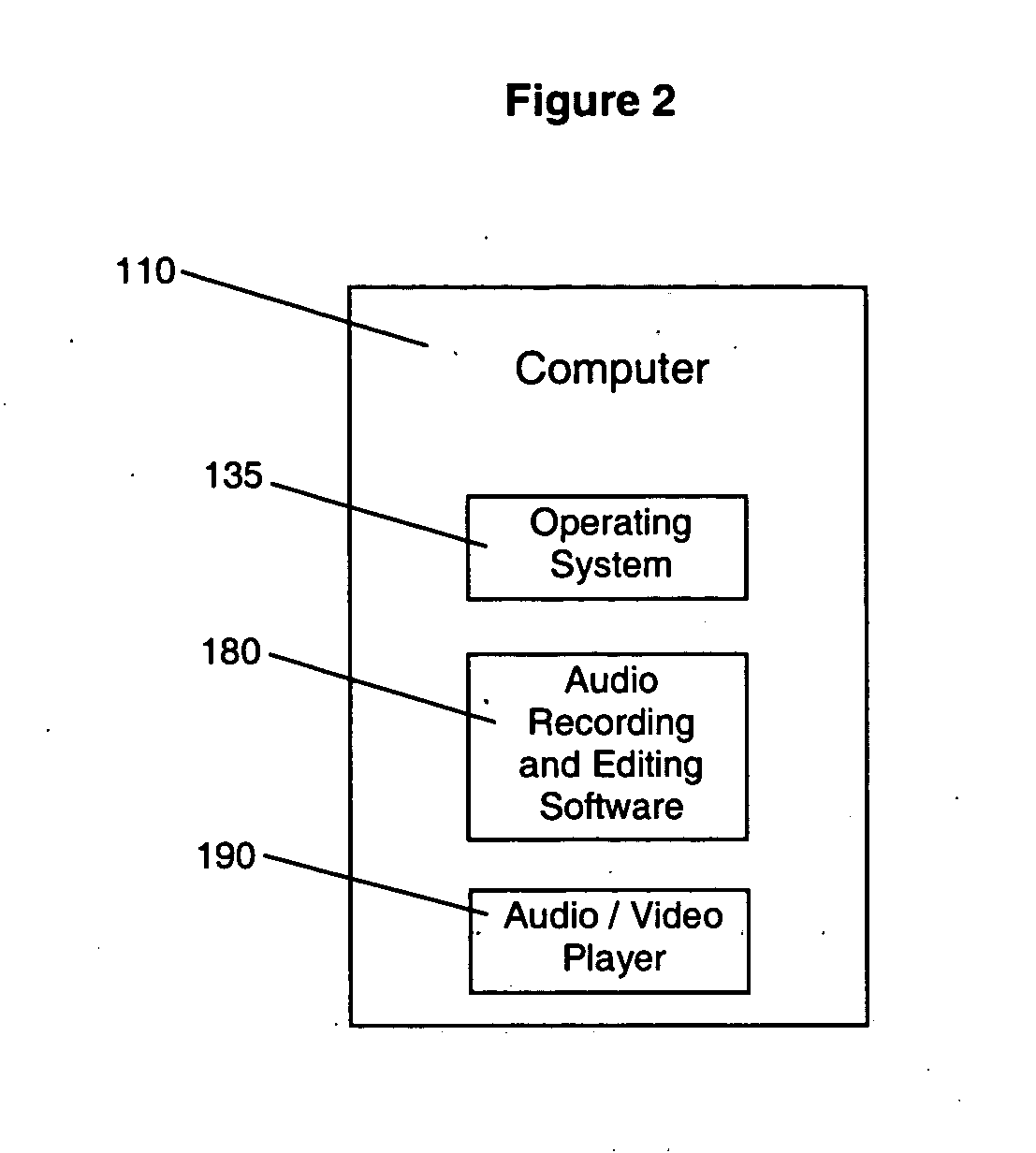 Methods and apparatus for use in sound replacement with automatic synchronization to images