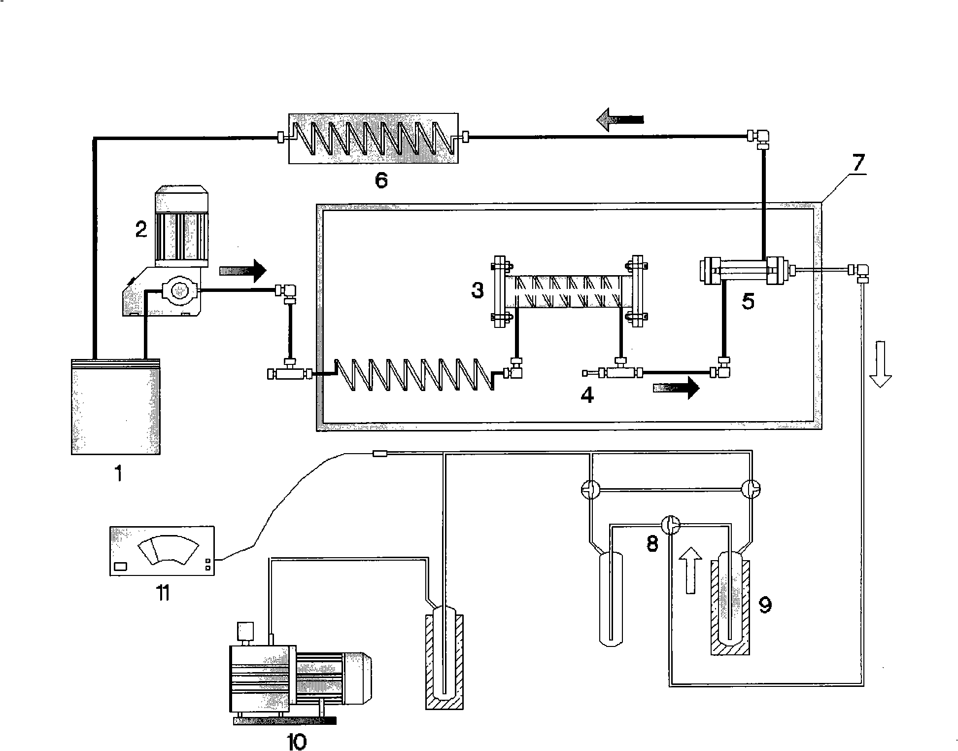 Method for preparing high-performance Y type molecular sieve film and application of the same in organic mixture separation