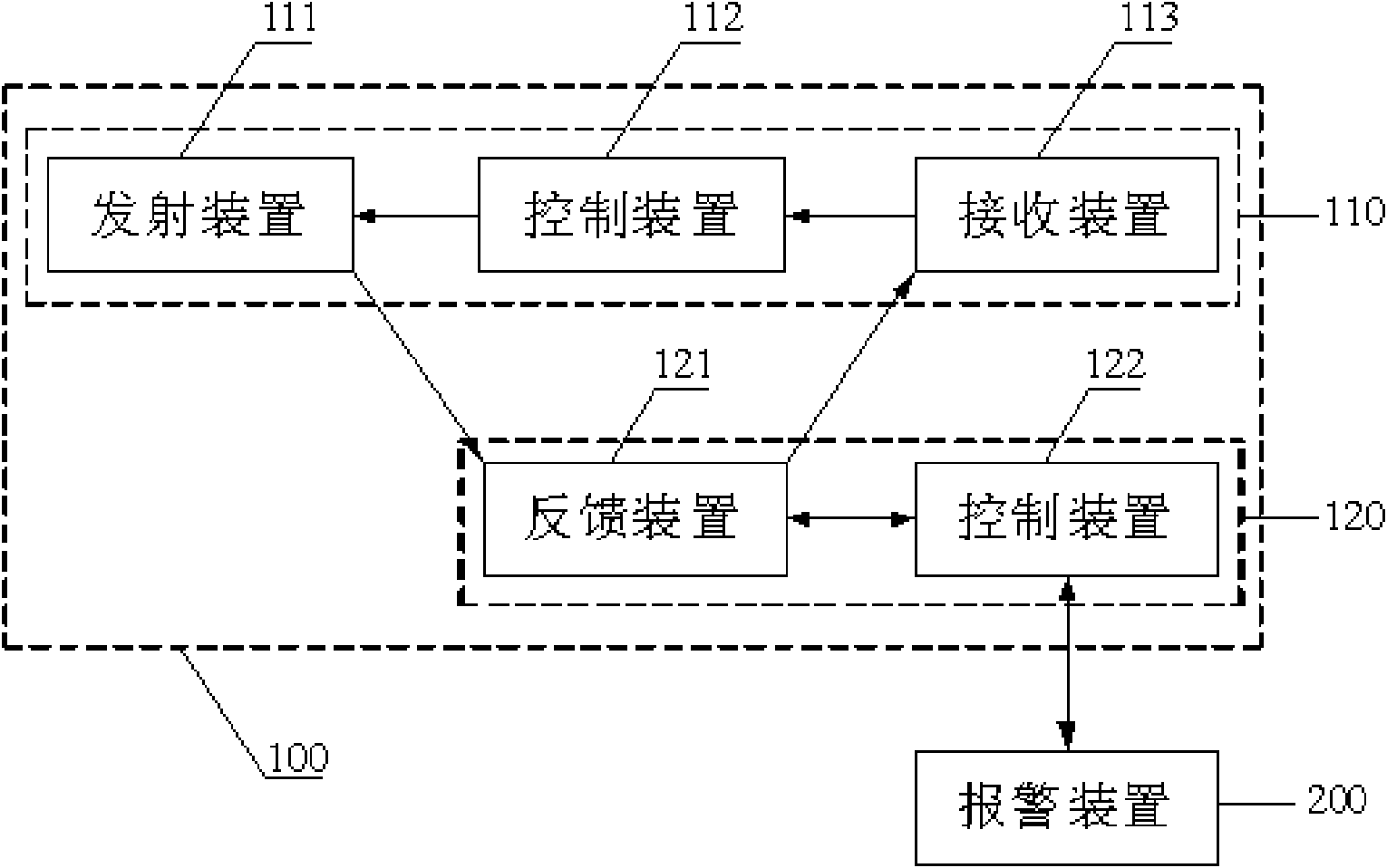 Method and system for safety caution of railway operation