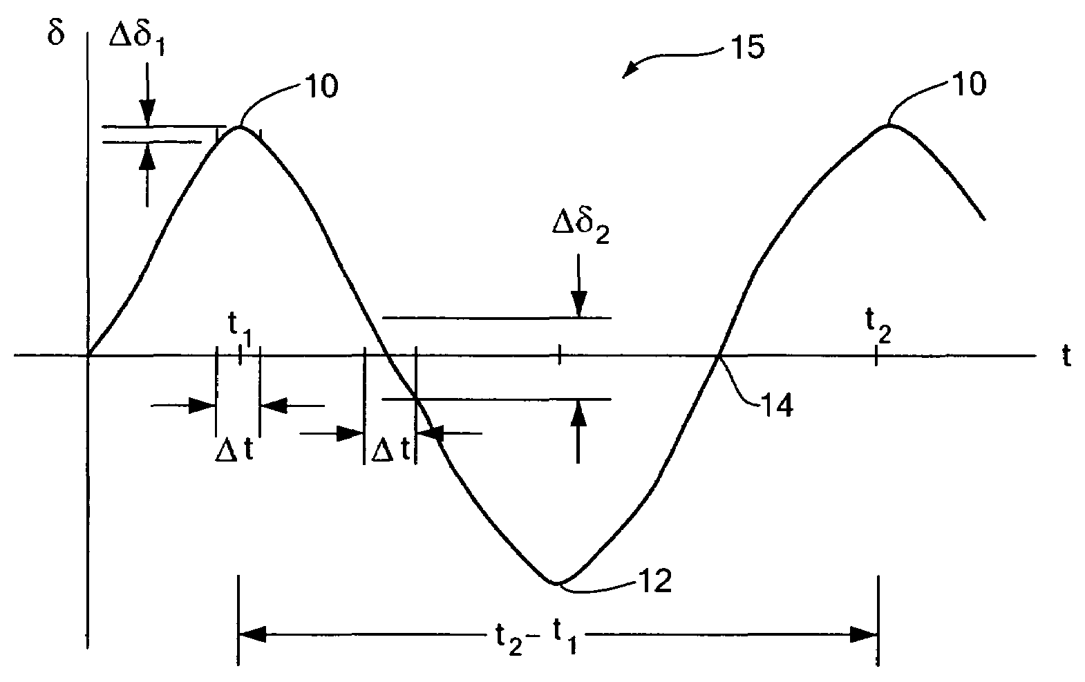 Devices, systems, and methods for controlling a shutter