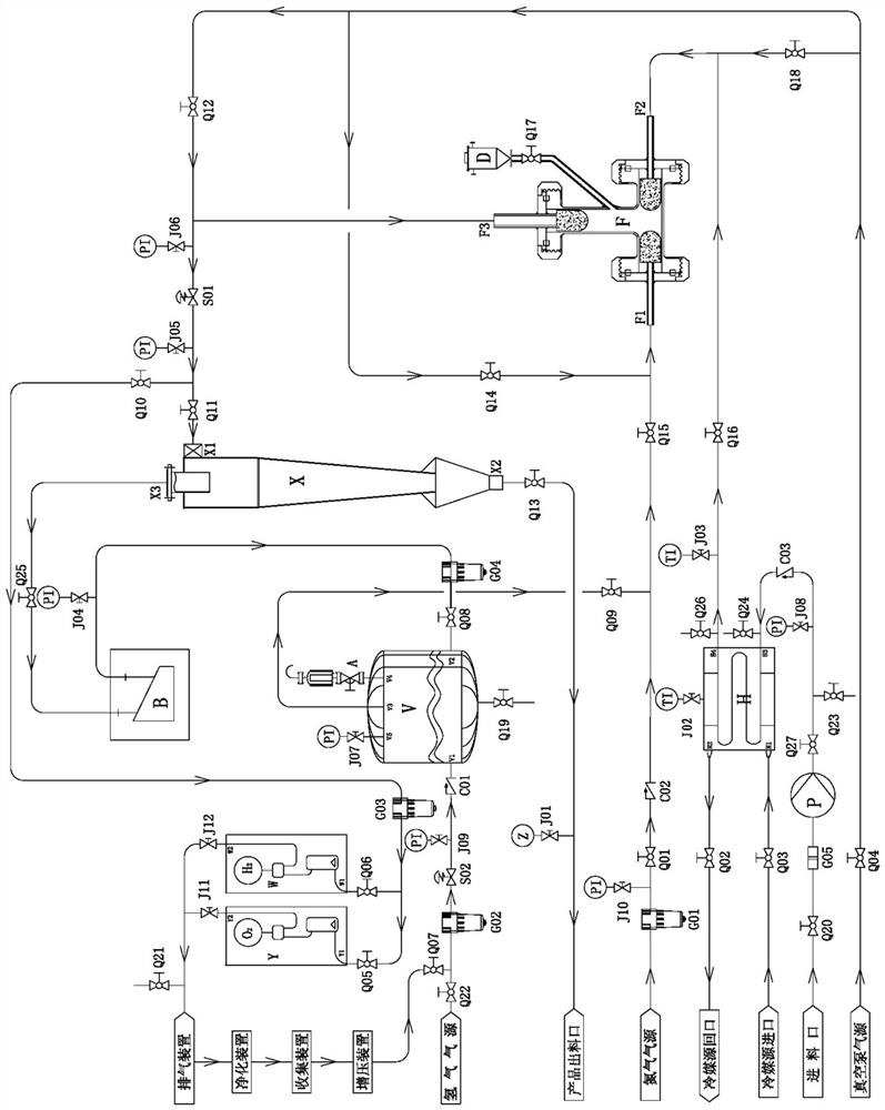 Continuous hydrogenation reaction device