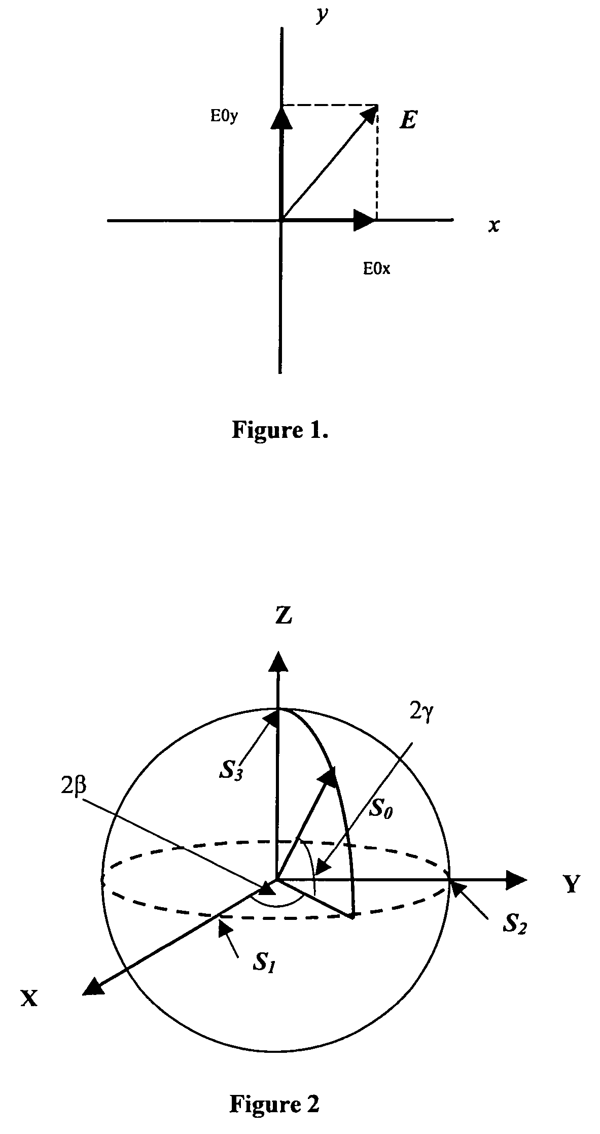 Method for polarization-based intrusion monitoring in fiberoptic links