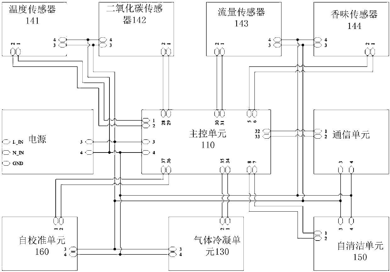 Automatic cooker method and automatic cooker