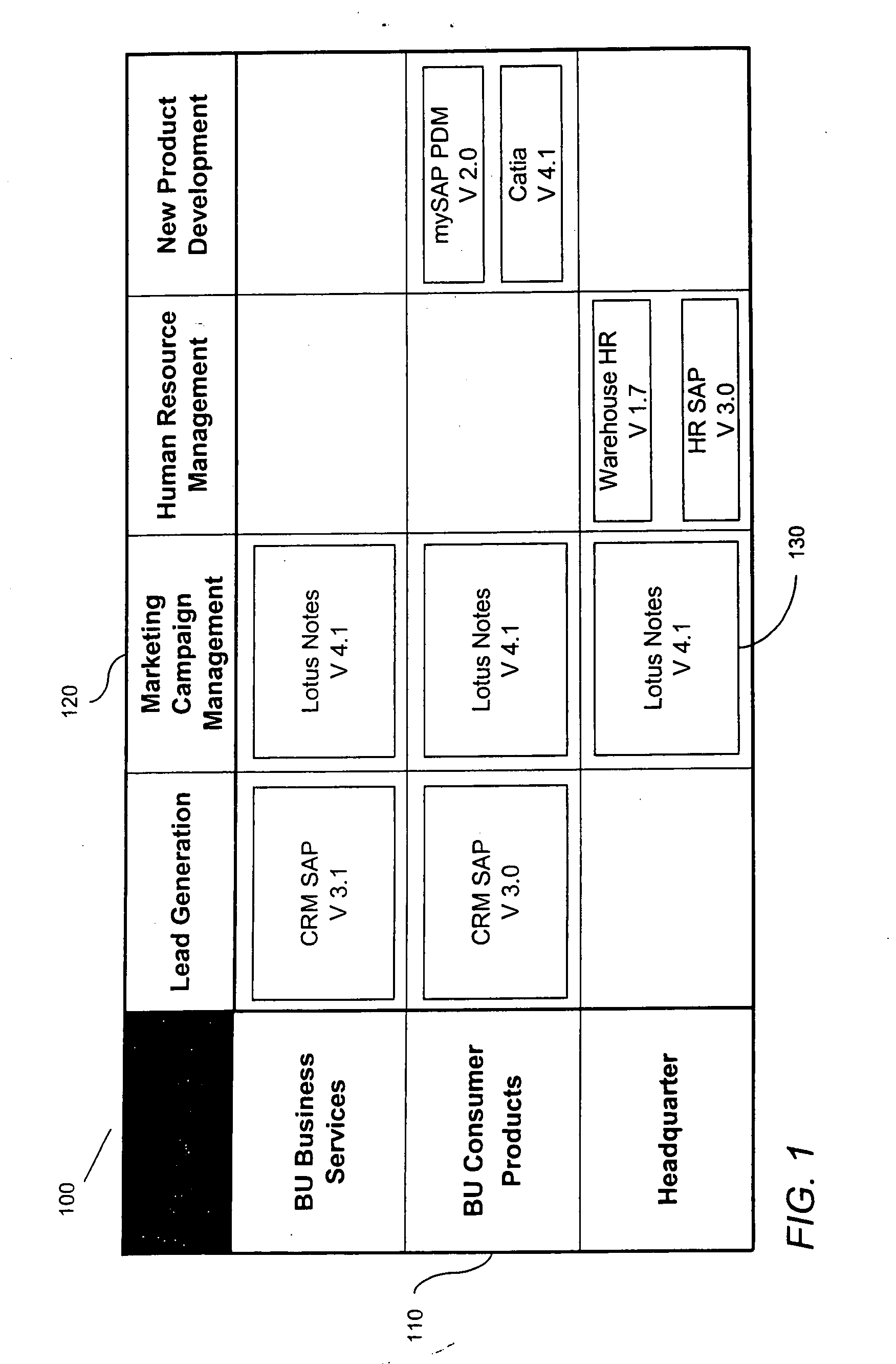 Systems and methods for managing enterprise IT support planning