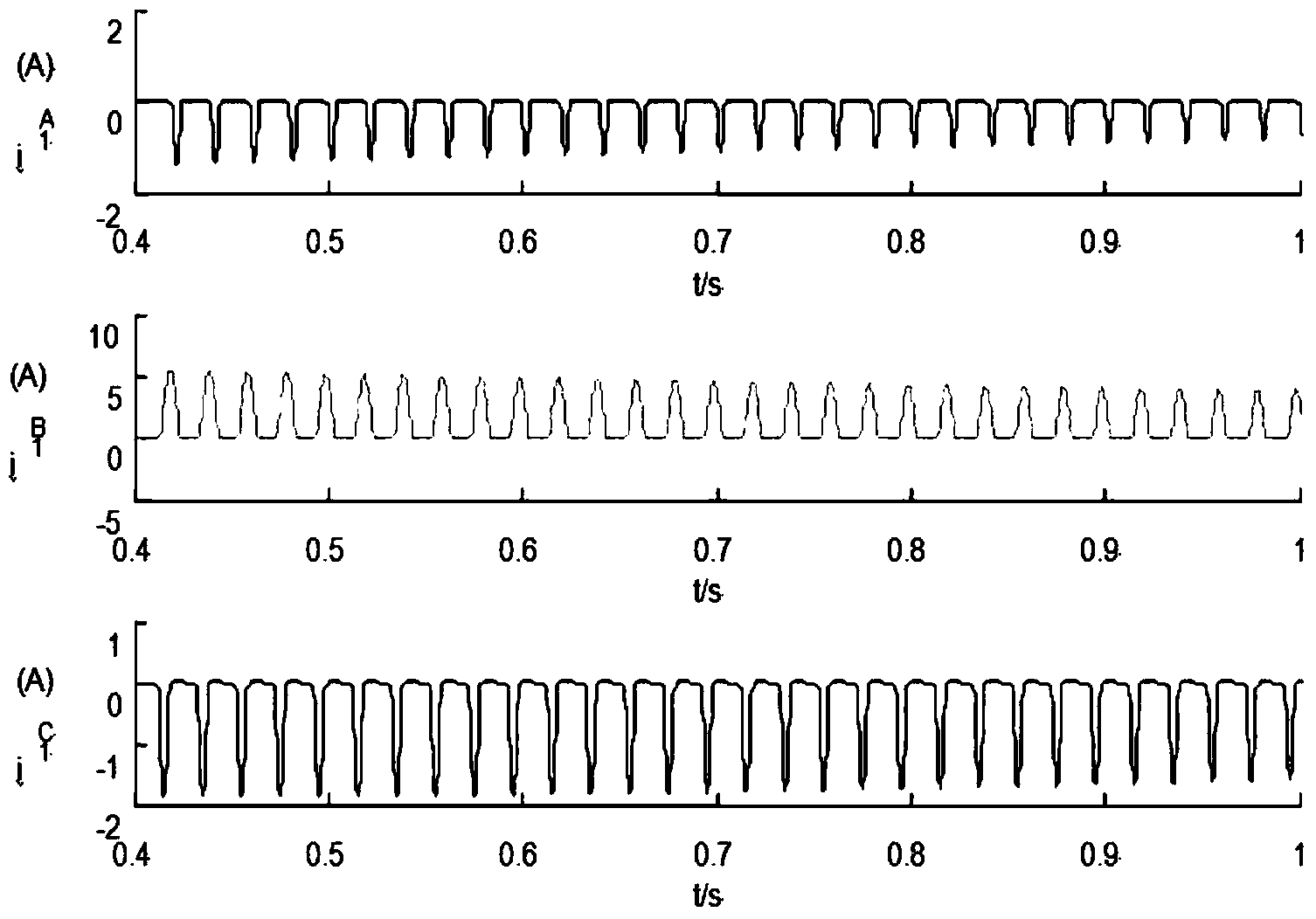 Large difference protection method based on second harmonic excitation surge current of converter transformer