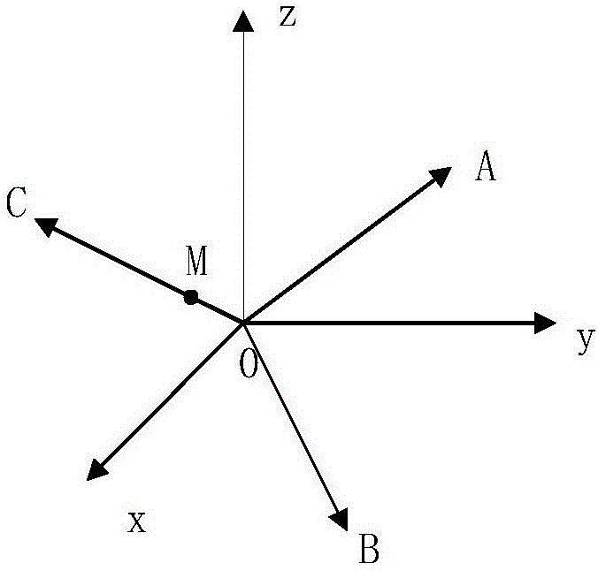 Method and apparatus for previewing panoramic contents