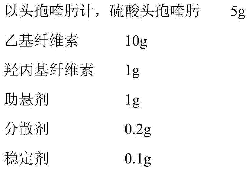 Long-acting cefquinome sulfate injection and preparation method thereof