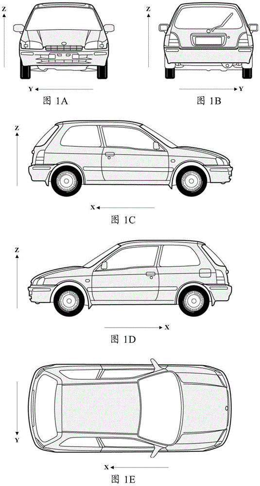 A test method for vehicle sound transmission loss