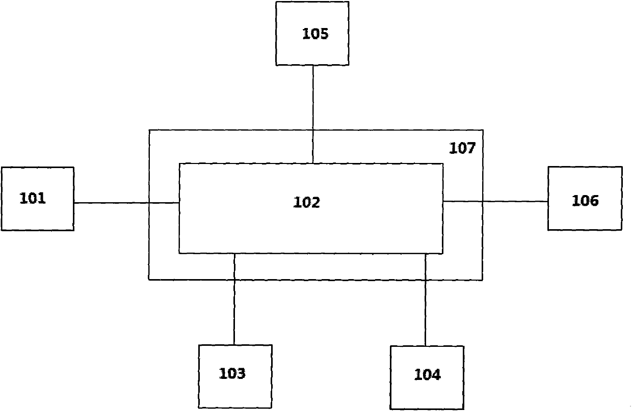 Two-dimensional proportional physical simulation device for steam flooding in heavy oil reservoir with edge and bottom water and its application method