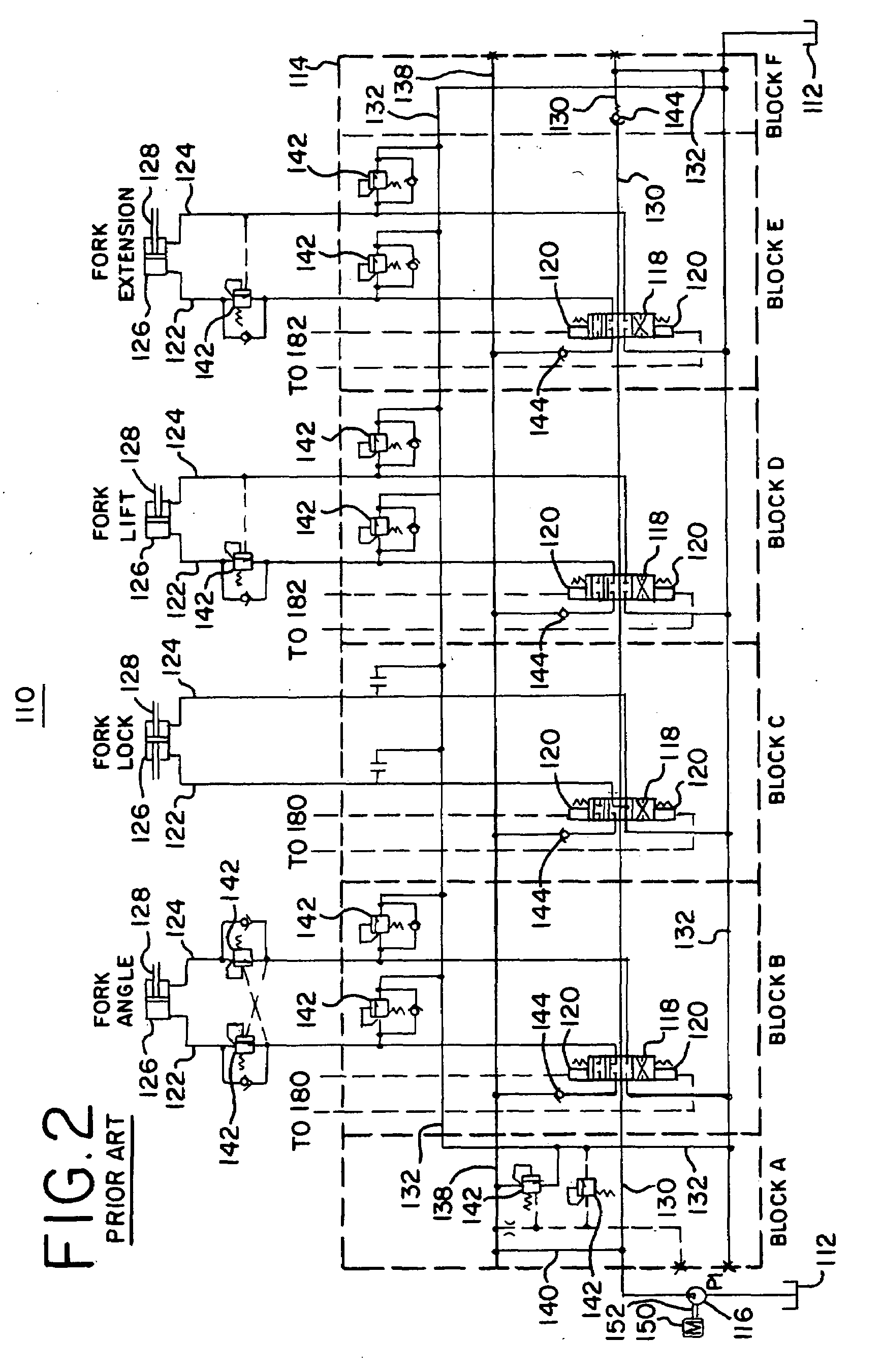 Smart flow sharing system