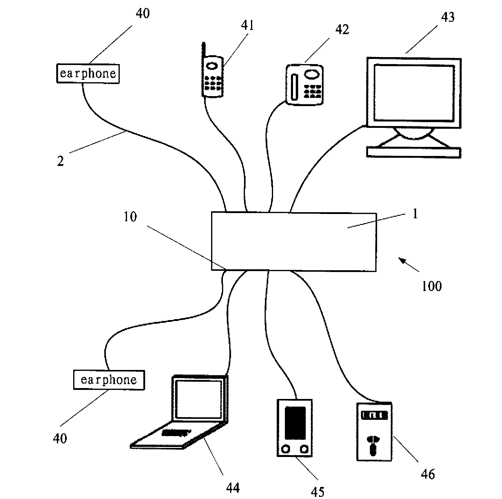 Apparatus for multi-party conversation