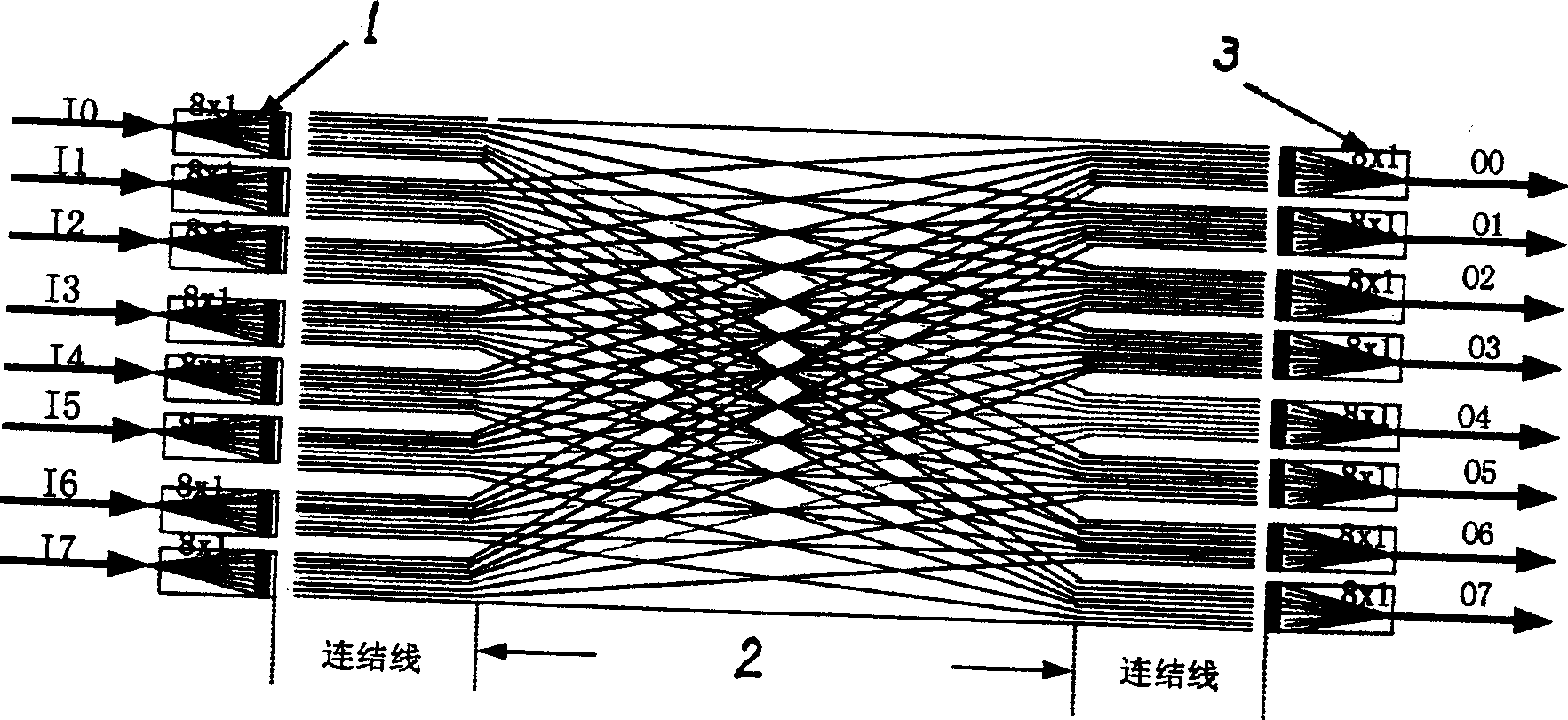 Interconnected optical fibre network systems