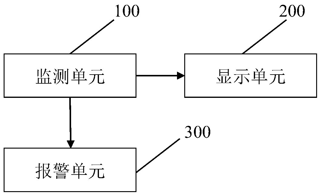 A vehicle monitoring system