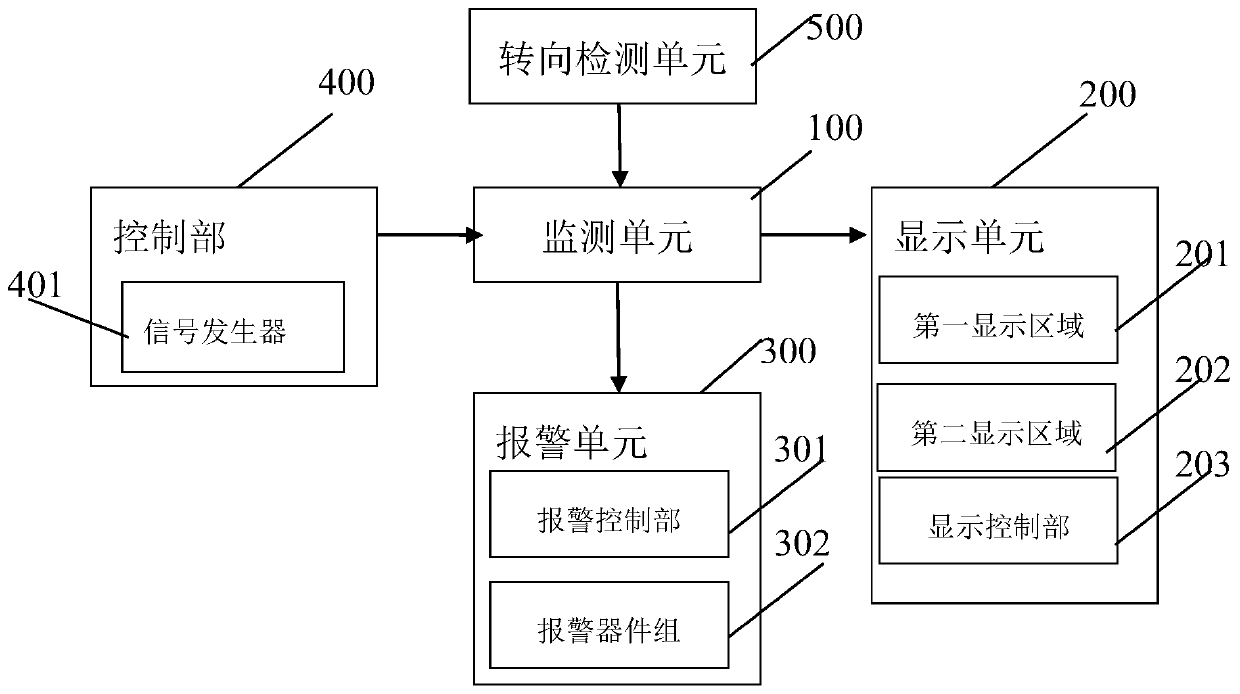 A vehicle monitoring system