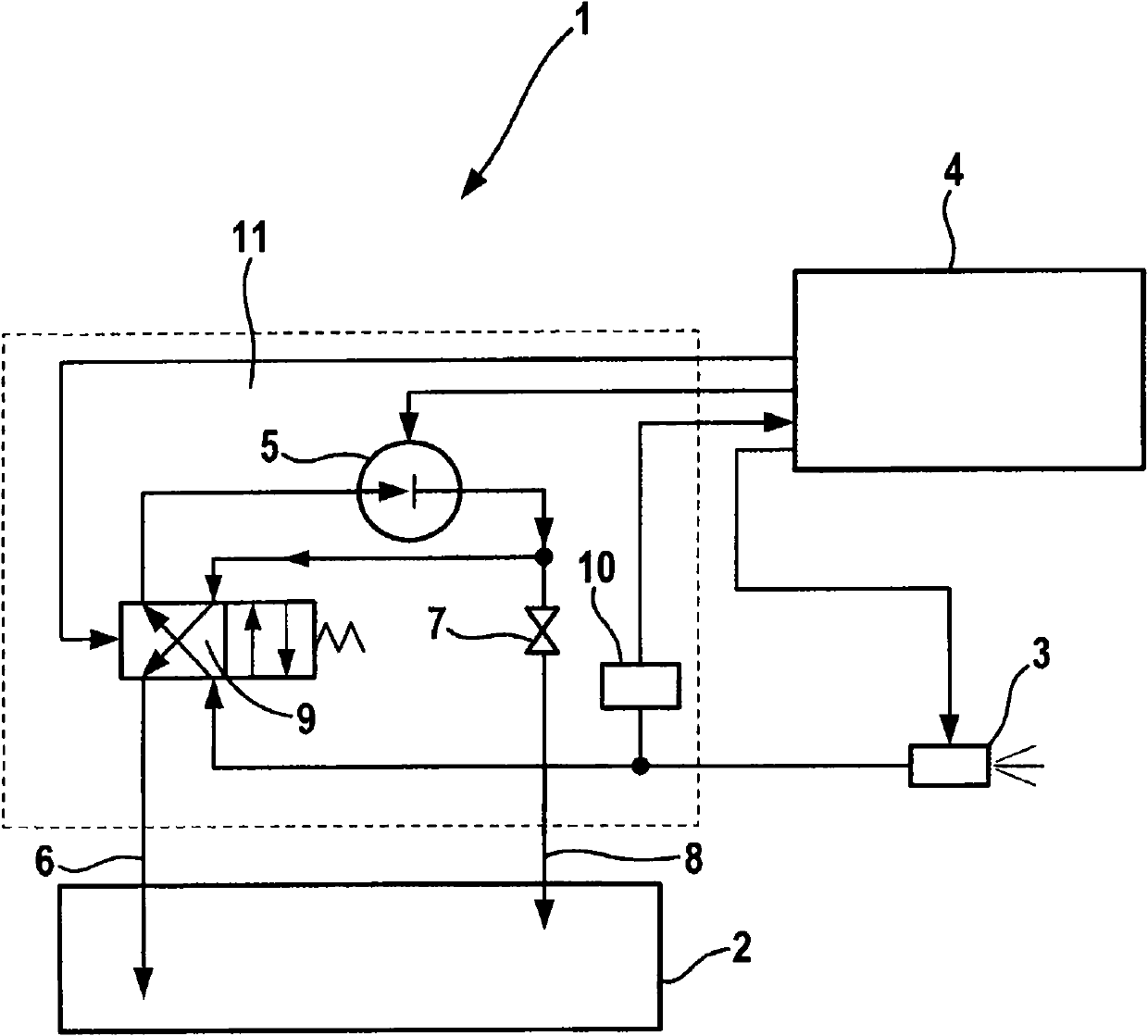 Method of monitoring function of selective catalytic reaction (SCR) catalyst