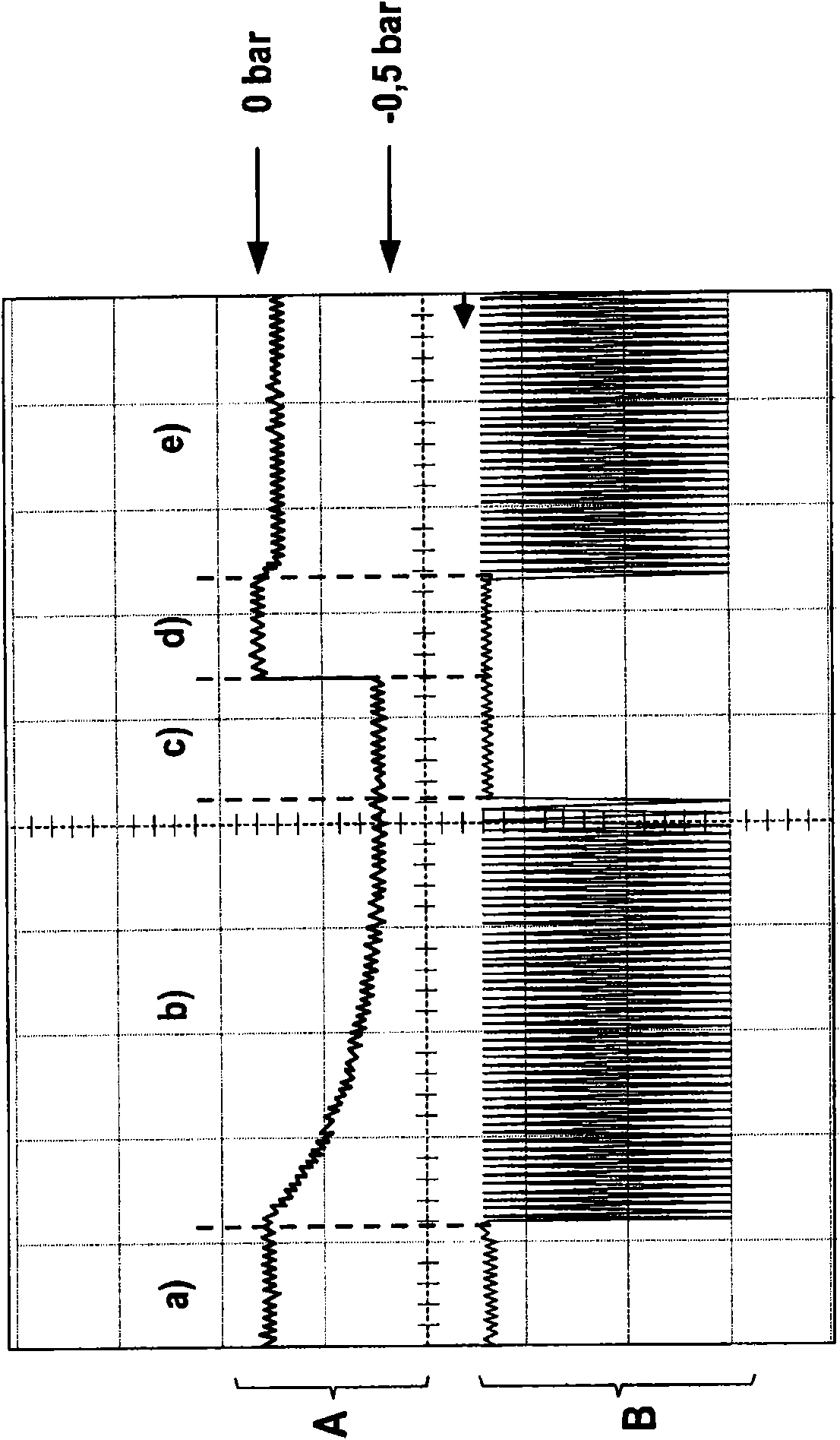 Method of monitoring function of selective catalytic reaction (SCR) catalyst