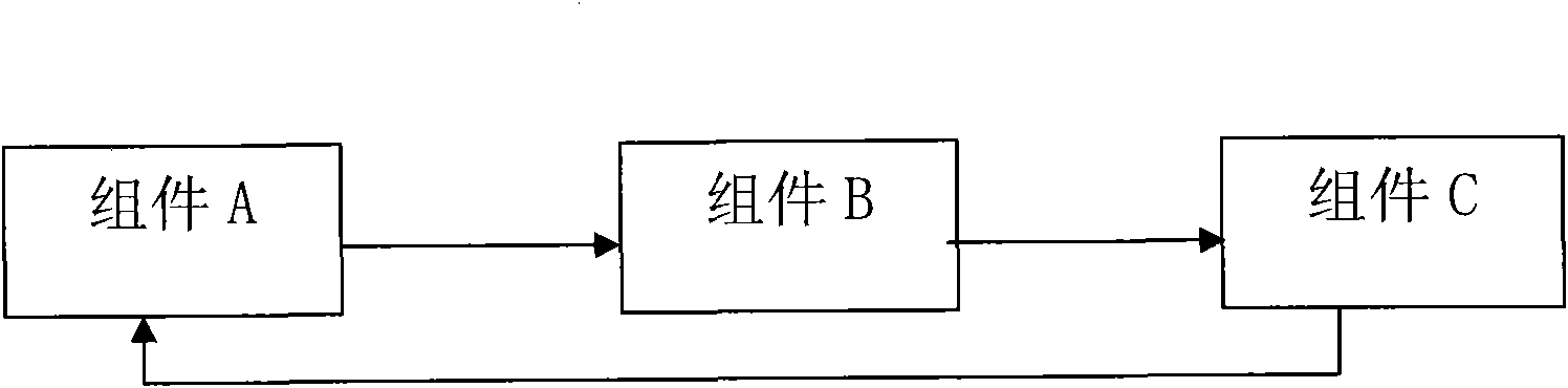 Constructing method of component and device