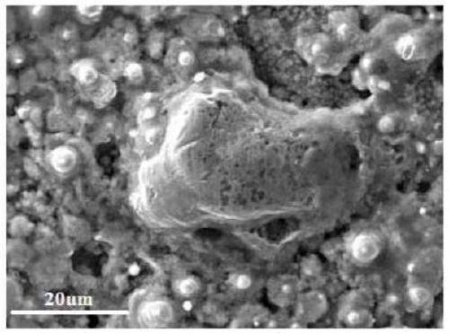 A method to synergistically enhance the arc ablation performance of CUW contact materials